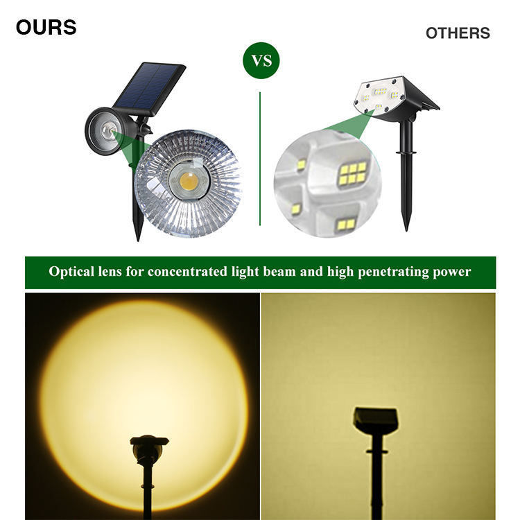 Waterdicht Led Lawn Spike Solar Spot Light Voor Tuin Draadloos Outdoor Yard Landschap