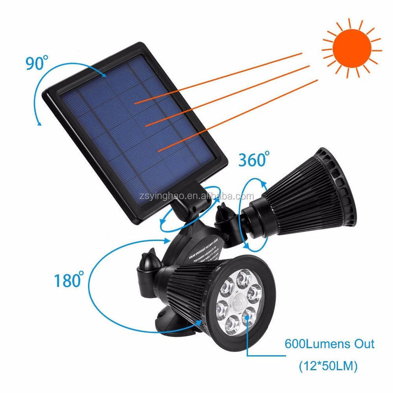 Zonne-energie-aangedreven dubbele kop geüpgraded dubbele schijnwerpers 12 LED buitentuin licht