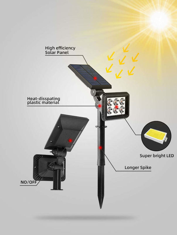 Buiten Solar Garden Light Landscape LED Lawn Lamp met en instelbaar waterdicht IP65