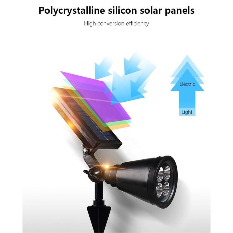 Energiebesparend zonne-licht Buiten draadloos bewegingsdetector Led lamp met zonnepaneel