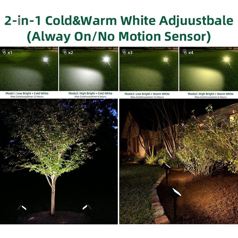 LED-stralen met zonne-energie voor tuingras IP65 waterdicht landschapslicht