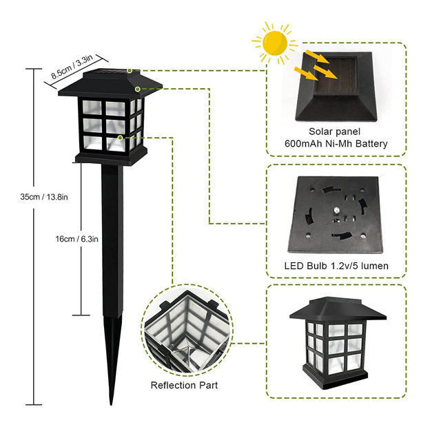 8-uurs werkende levensduur zonnelampen geleid insert voor gazon lamp in kleine paleis tuin