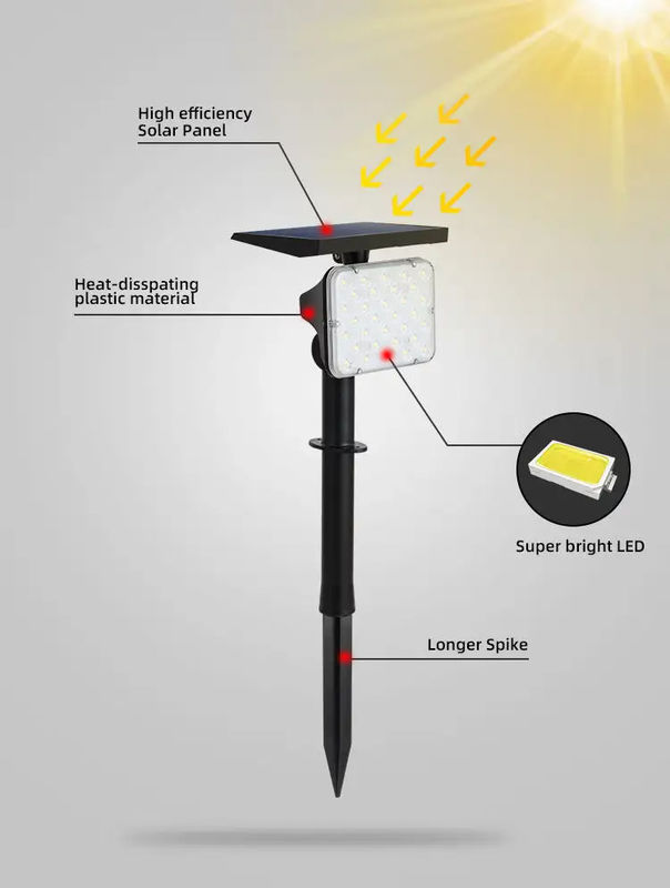 IP65 Solar Powered 64 Led Tuin Lawn Light Outdoor Landscape Stage Lighting 2-in-1 Draadloze wandverlichting
