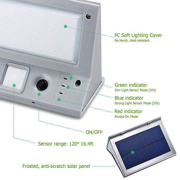 Buitenbeveiliging Led Solar Motion Sensor Wandlamp met en professionele vervaardiging
