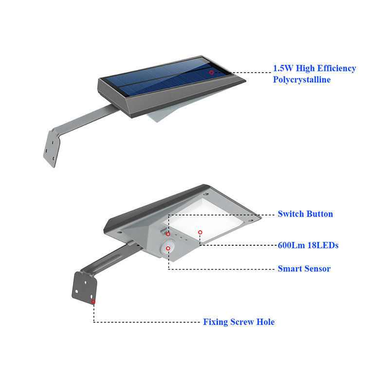 Zonne-energievoorziening High Lumen LED Modern Motion Sensor Wandlicht voor buitentuin