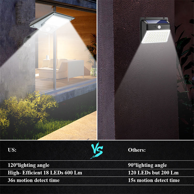 Zonne-energievoorziening High Lumen LED Modern Motion Sensor Wandlicht voor buitentuin