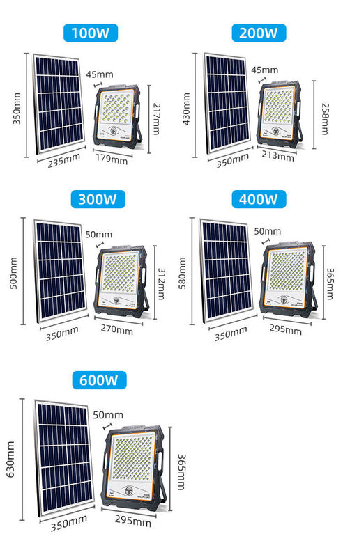 3000lm Buiten Warm Wit Led Beveiliging Muur Tuin Straat Zonne-Leicht Met Beweging Sensor IP55