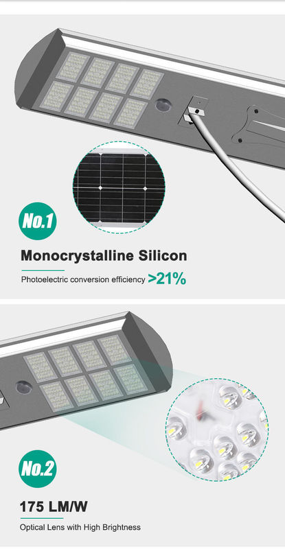 ROAD High Lumen 50W 60W 80W 100W Outdoor geïntegreerd All In One Led Solar Street Light