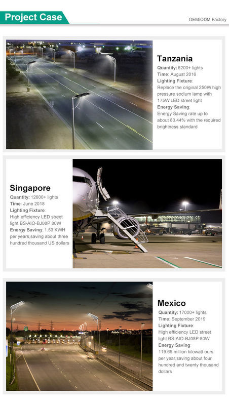 ROAD High Lumen 50W 60W 80W 100W Outdoor geïntegreerd All In One Led Solar Street Light