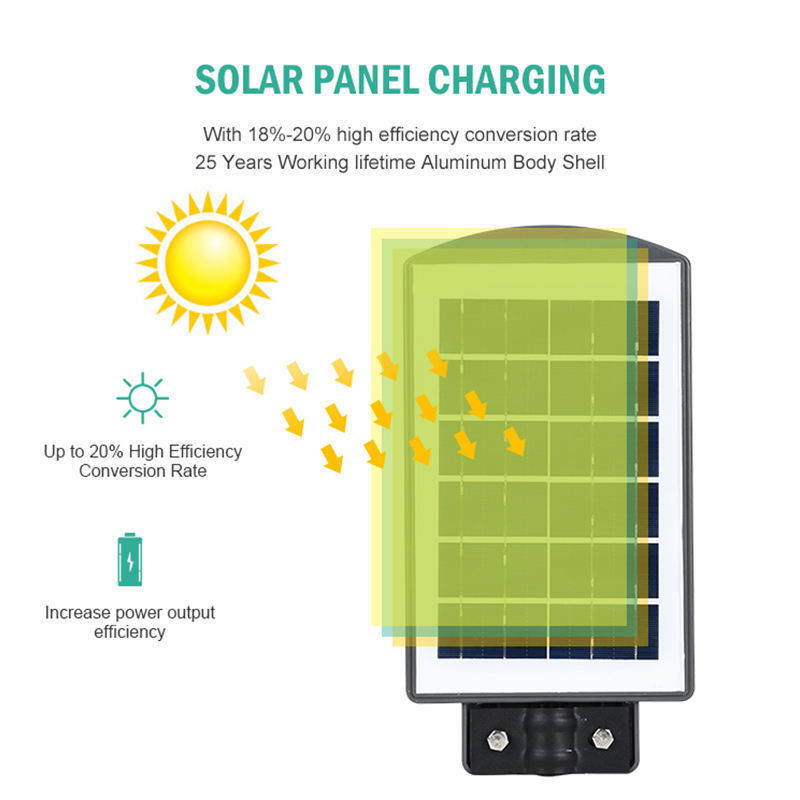 50-300W High Lumen Induction Power Solar Street Lamps voor weg- en tuinverlichting