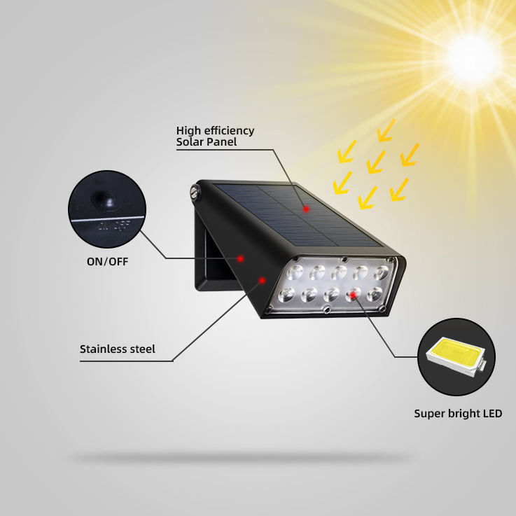 Super helder Zonnewand Tuin Lampen Voor Yard Garage Waterdicht Buiten Beveiliging