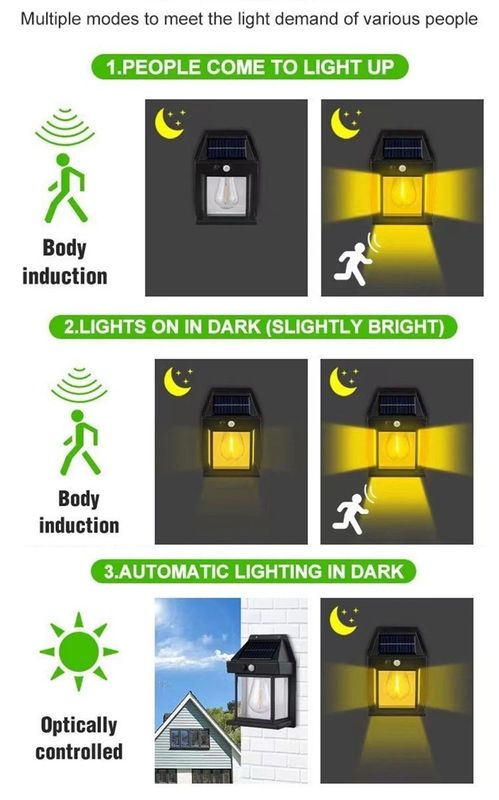 Tuinverlichtingsoplossingen Service Zonnewand LED-licht met 6000K kleurtemperatuur CCT