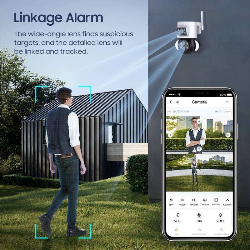 4 megapixel draadloze speed dome beveiligingscamera met meerdere objectieven en cloudopslag