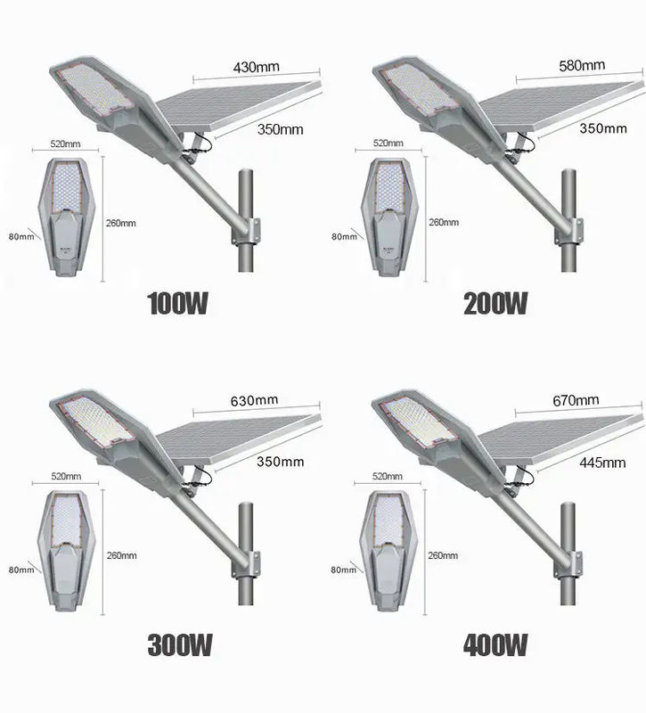 Solar Led Lampara 300w 400w 500w 200lm/W Ip66 Lampara's Solar Lighting voor commerciële