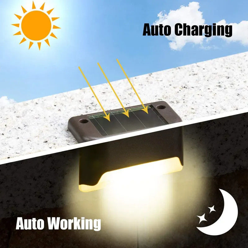 2700K Kleurtemperatuur Zonnehekverlichting Stabiel waterdicht LED Zonne dekverlichting 1-