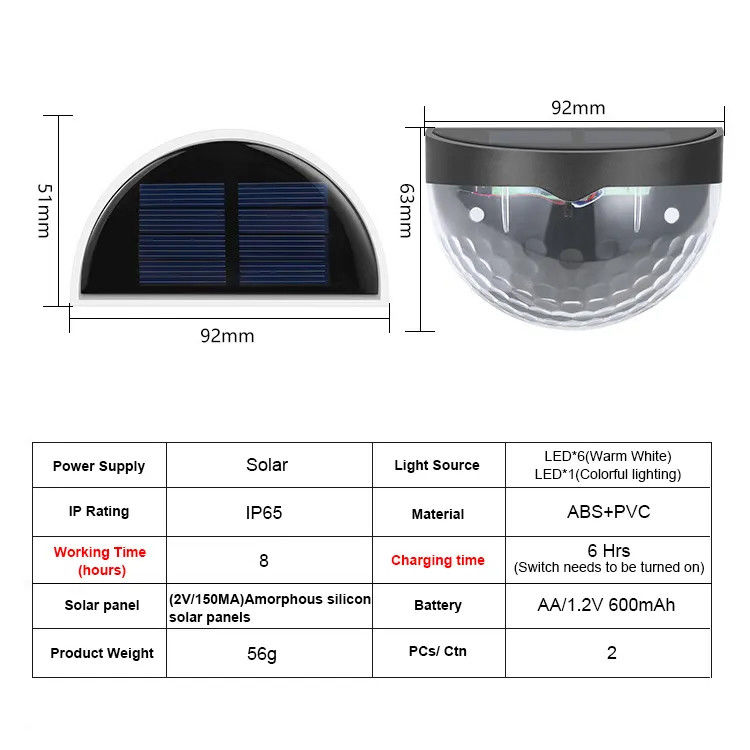 85lm/w Lamp Lichtefficiëntie Zonne-tuinlicht voor decoratieve halfcirkelvormige tuin